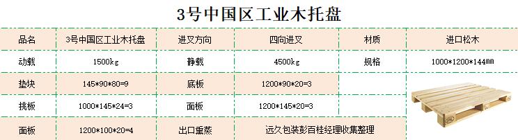 3号工业托盘