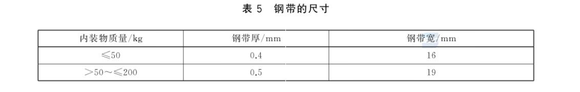 表5钢带的尺寸.jpg