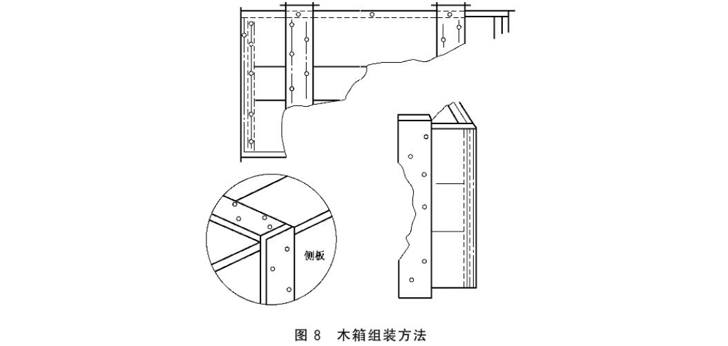 图8木箱组装方法.jpg